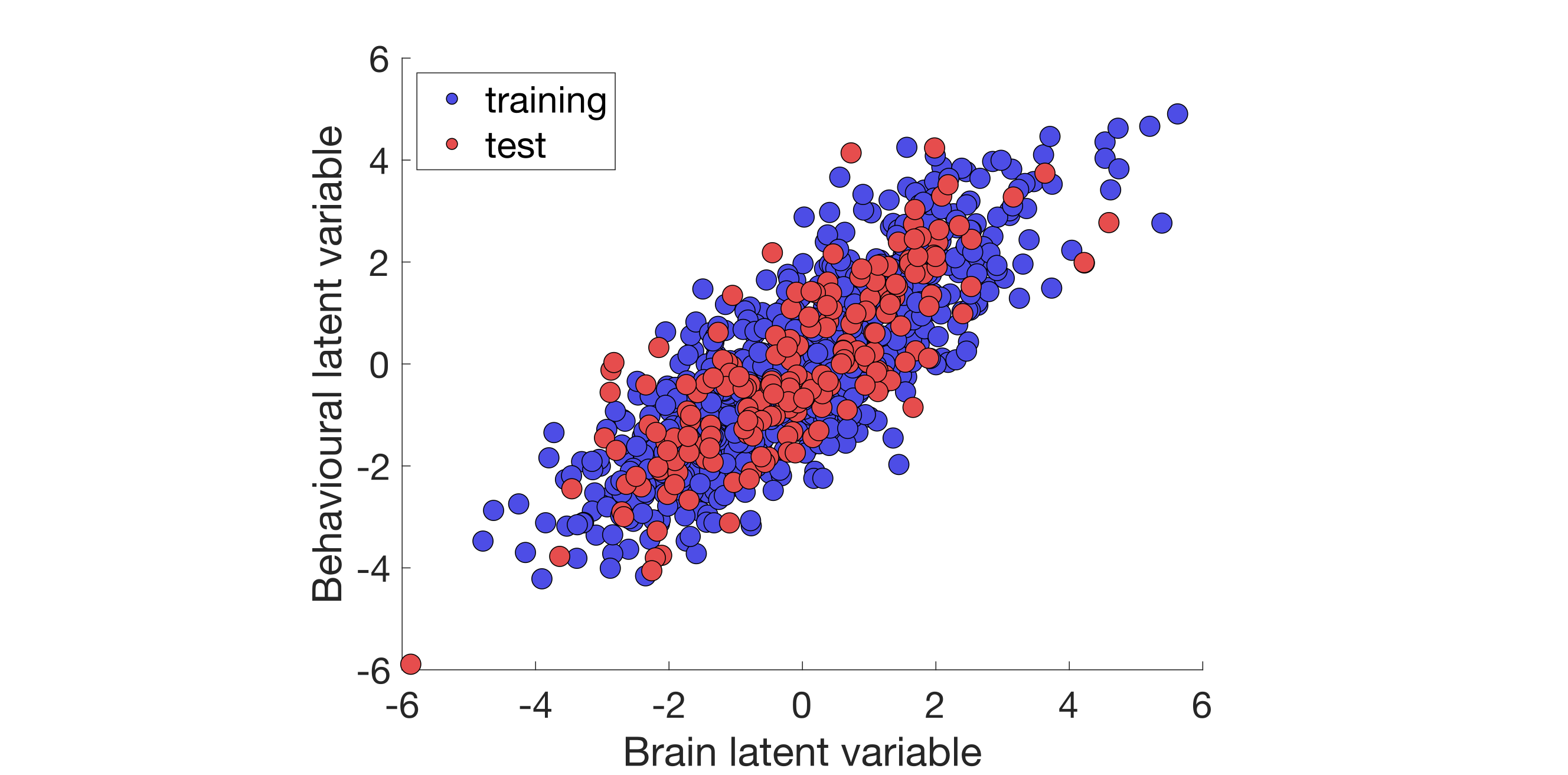 demo_smri_proj